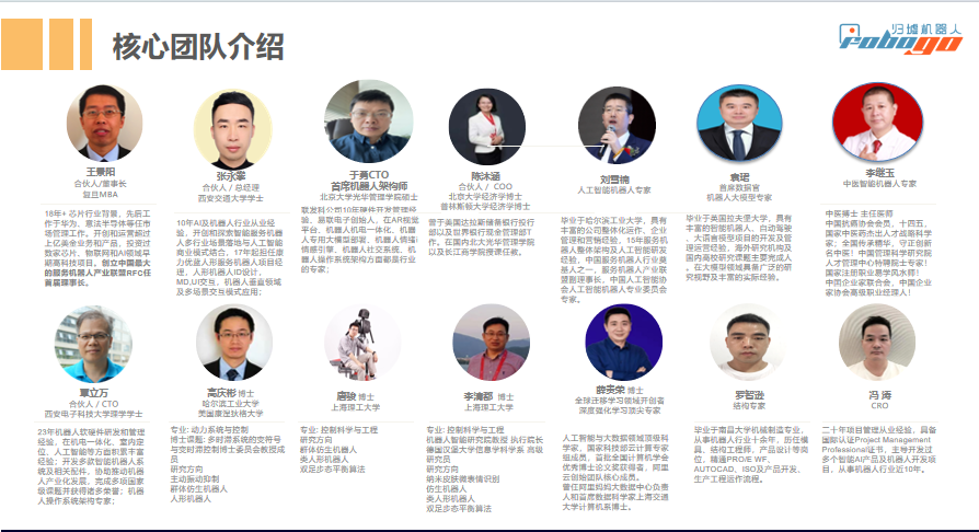 虚拟机器人(图1)